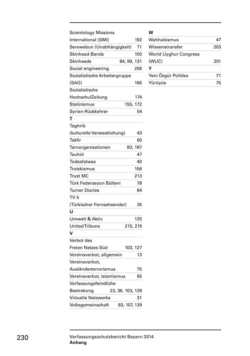 Seite 232 des Verfassungsschutzbericht 2014 Bayern