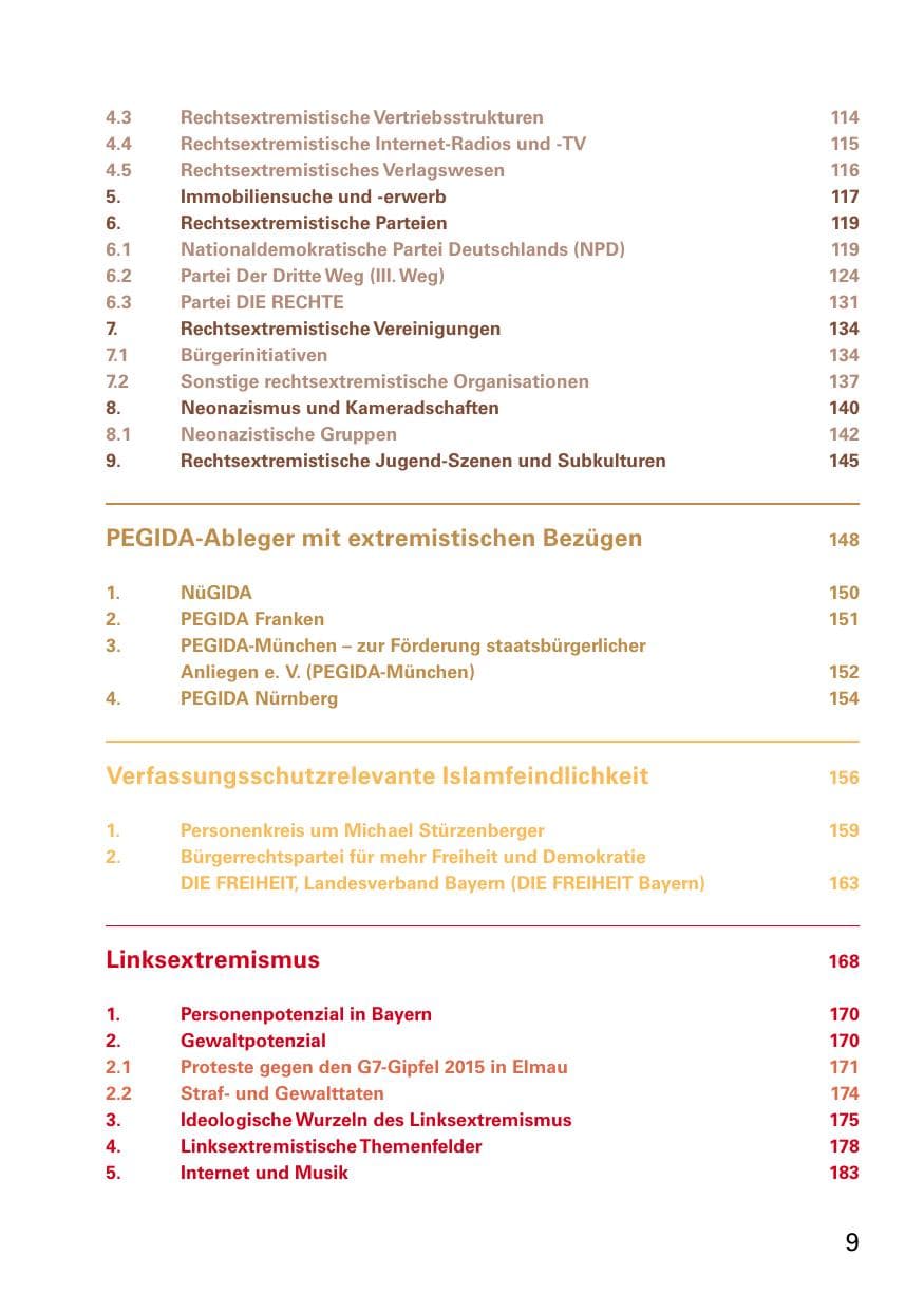 Seite 11 des Verfassungsschutzbericht 2015 Bayern