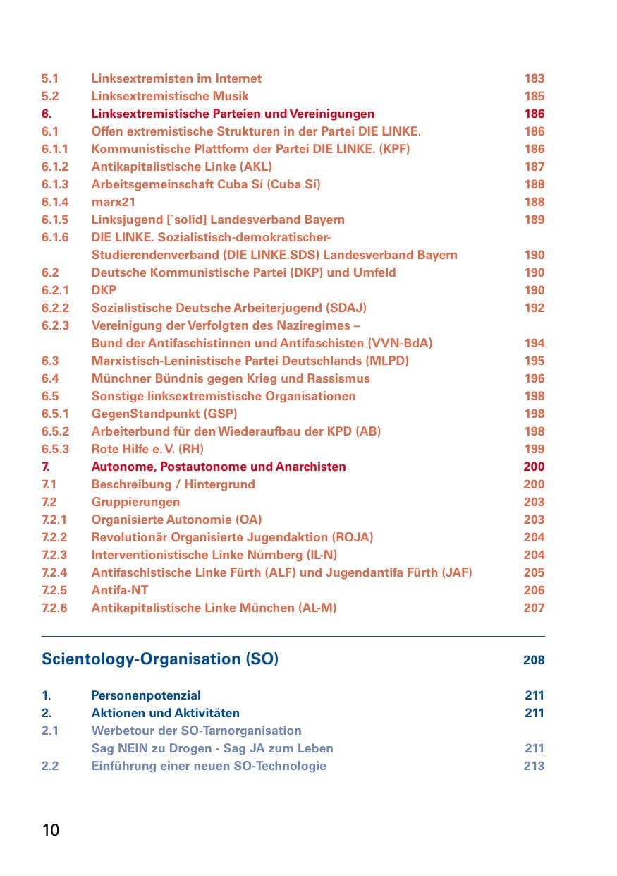 Seite 12 des Verfassungsschutzbericht 2015 Bayern