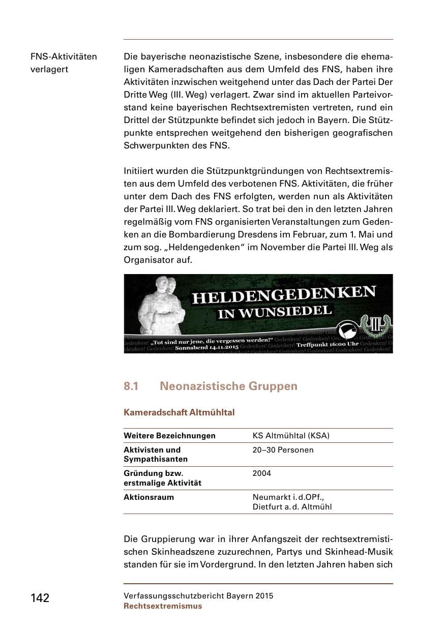 Seite 144 des Verfassungsschutzbericht 2015 Bayern