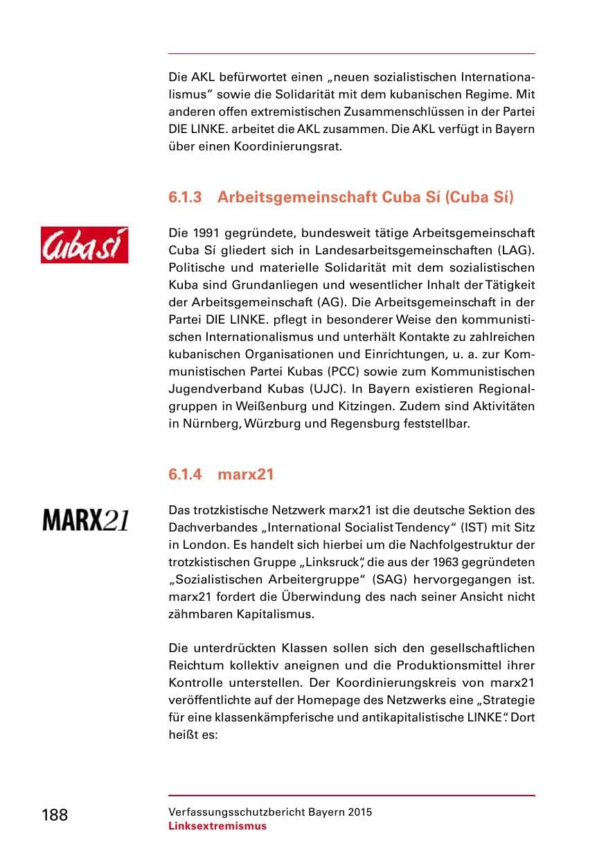 Seite 190 des Verfassungsschutzbericht 2015 Bayern