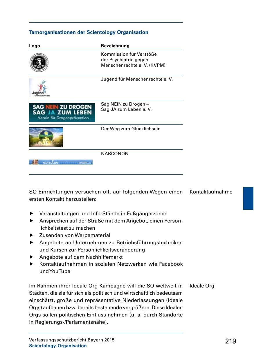 Seite 221 des Verfassungsschutzbericht 2015 Bayern