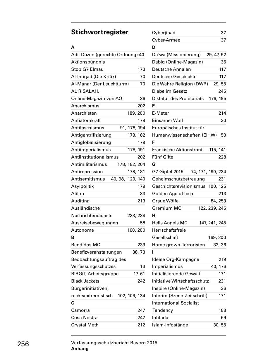 Seite 258 des Verfassungsschutzbericht 2015 Bayern