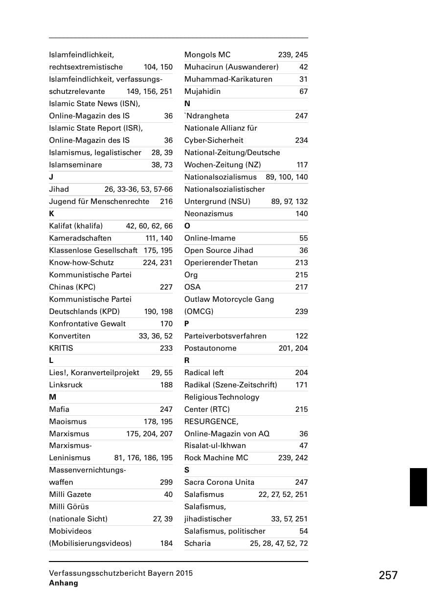 Seite 259 des Verfassungsschutzbericht 2015 Bayern