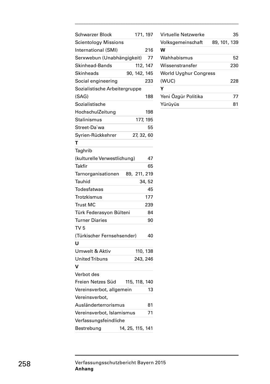 Seite 260 des Verfassungsschutzbericht 2015 Bayern
