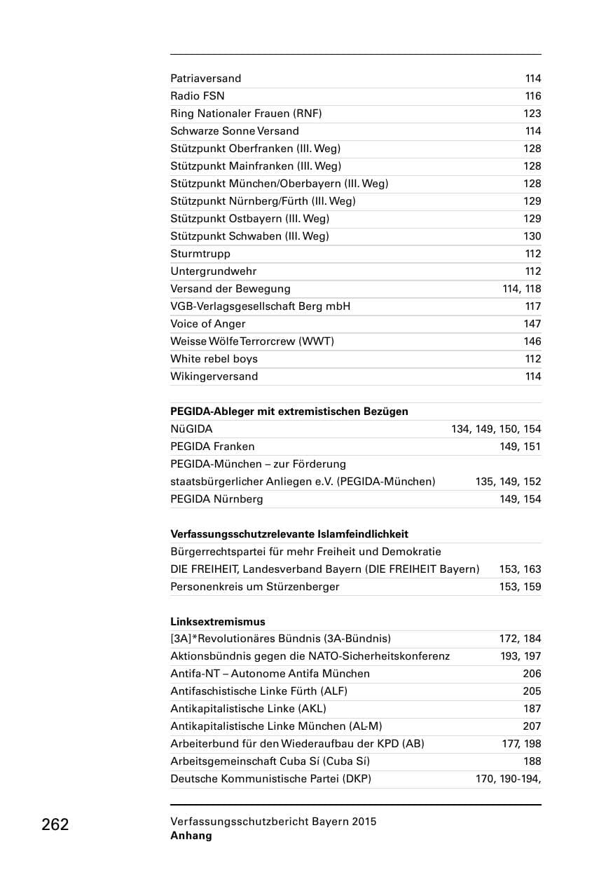 Seite 264 des Verfassungsschutzbericht 2015 Bayern