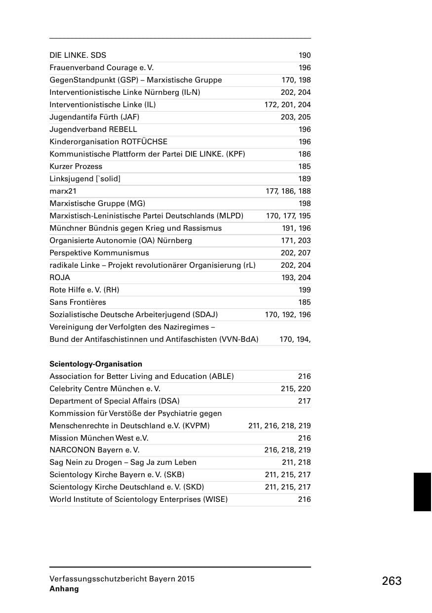 Seite 265 des Verfassungsschutzbericht 2015 Bayern