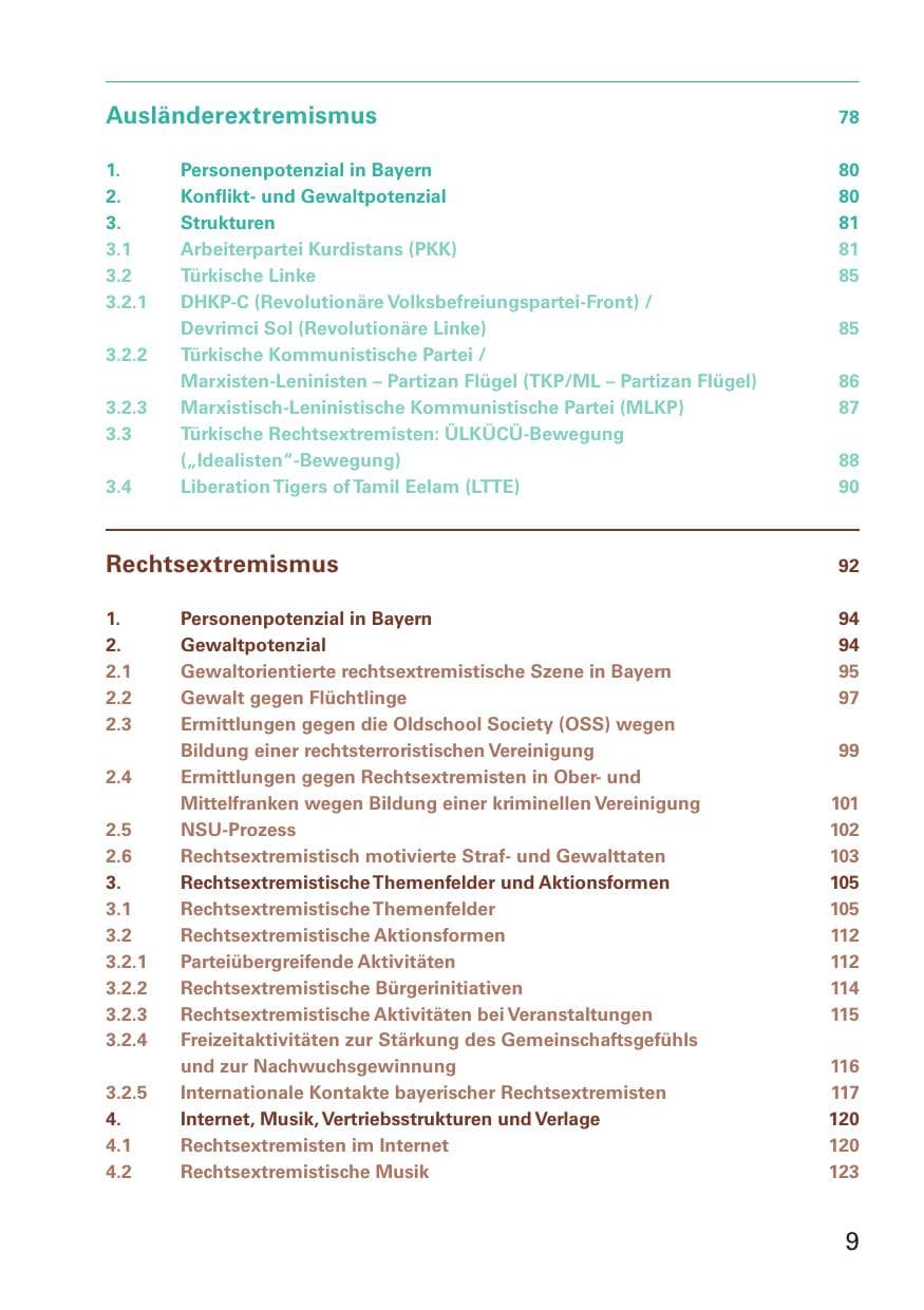 Seite 11 des Verfassungsschutzbericht 2016 Bayern