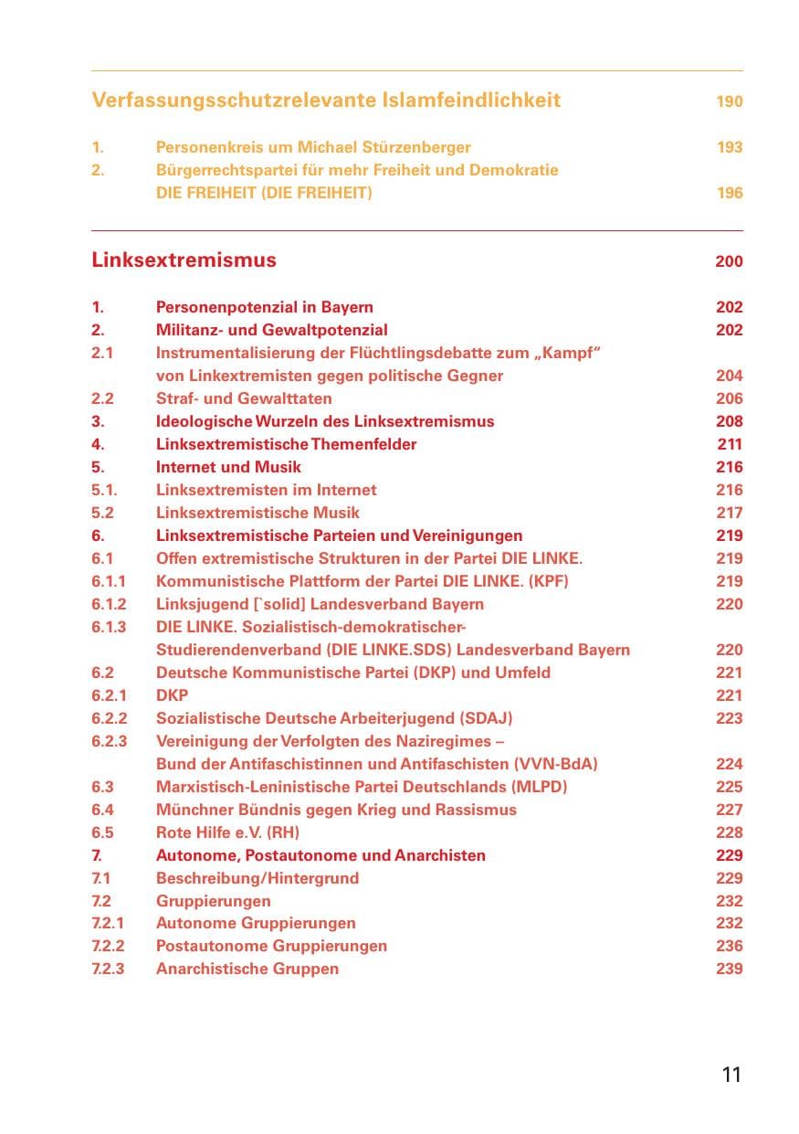 Seite 13 des Verfassungsschutzbericht 2016 Bayern