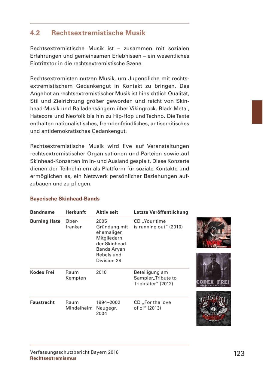 Seite 125 des Verfassungsschutzbericht 2016 Bayern