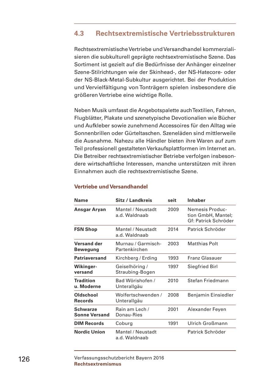 Seite 128 des Verfassungsschutzbericht 2016 Bayern