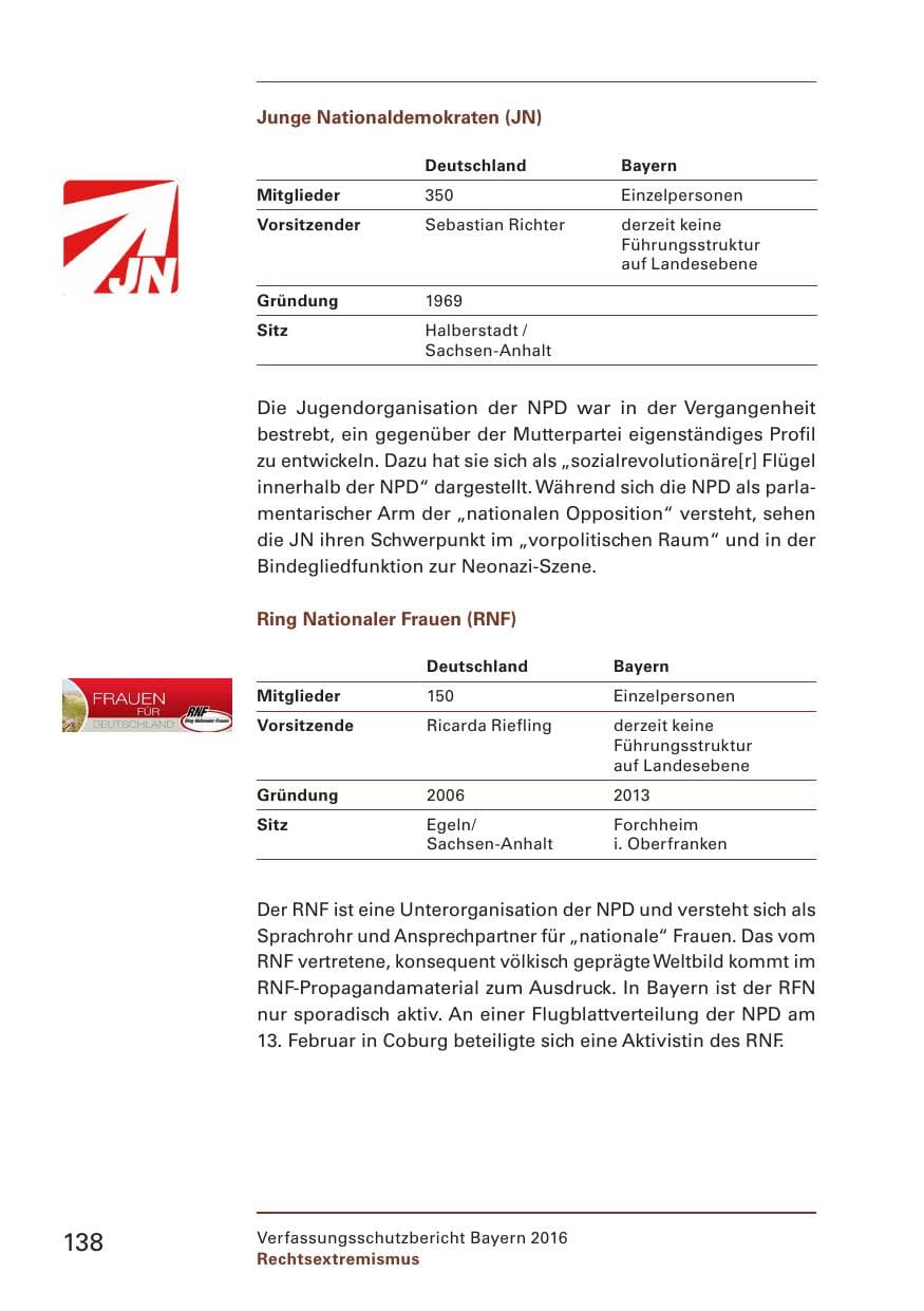 Seite 140 des Verfassungsschutzbericht 2016 Bayern