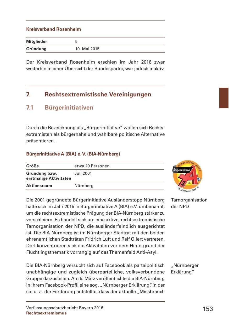 Seite 155 des Verfassungsschutzbericht 2016 Bayern