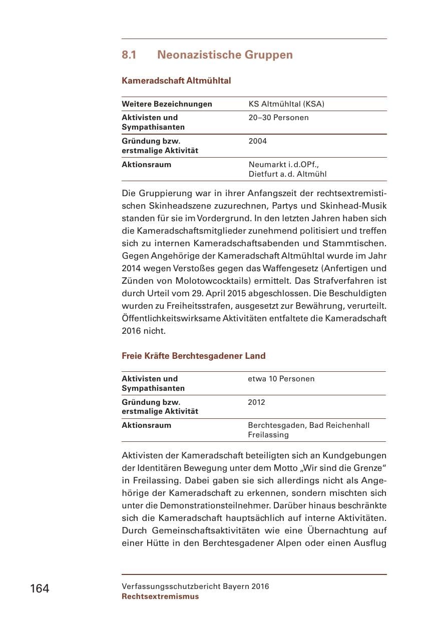 Seite 166 des Verfassungsschutzbericht 2016 Bayern