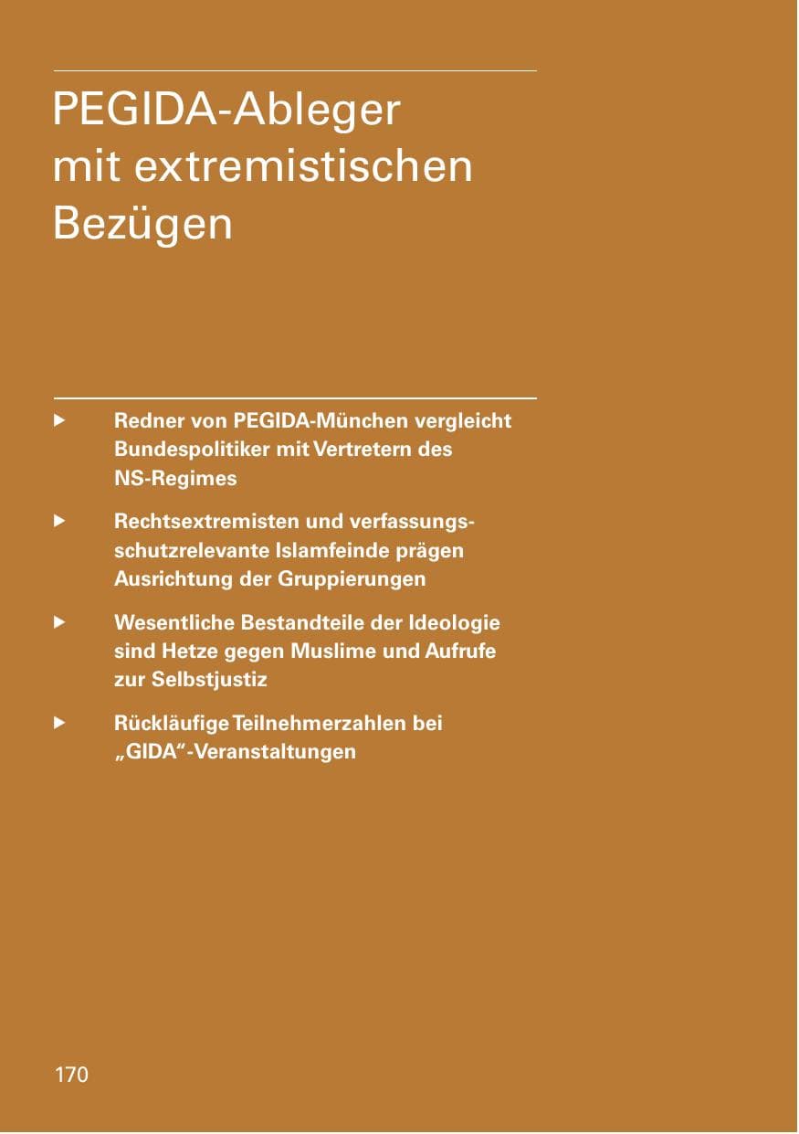 Seite 172 des Verfassungsschutzbericht 2016 Bayern