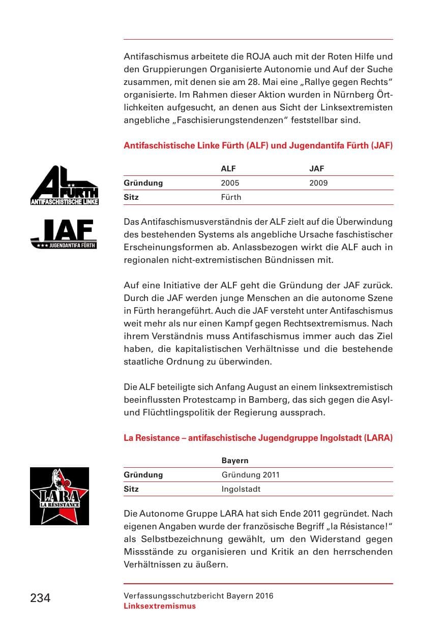 Seite 236 des Verfassungsschutzbericht 2016 Bayern