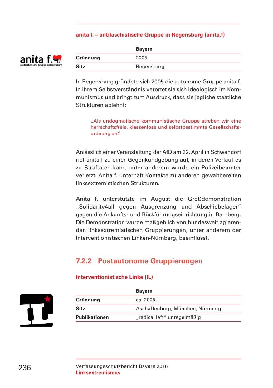 Seite 238 des Verfassungsschutzbericht 2016 Bayern