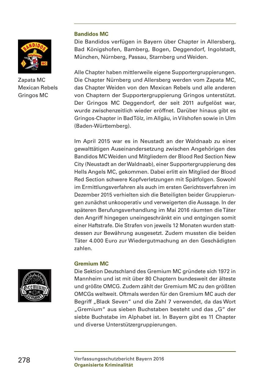 Seite 280 des Verfassungsschutzbericht 2016 Bayern