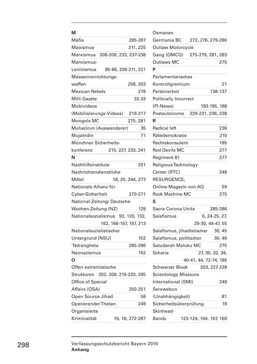 Seite 300 des Verfassungsschutzbericht 2016 Bayern