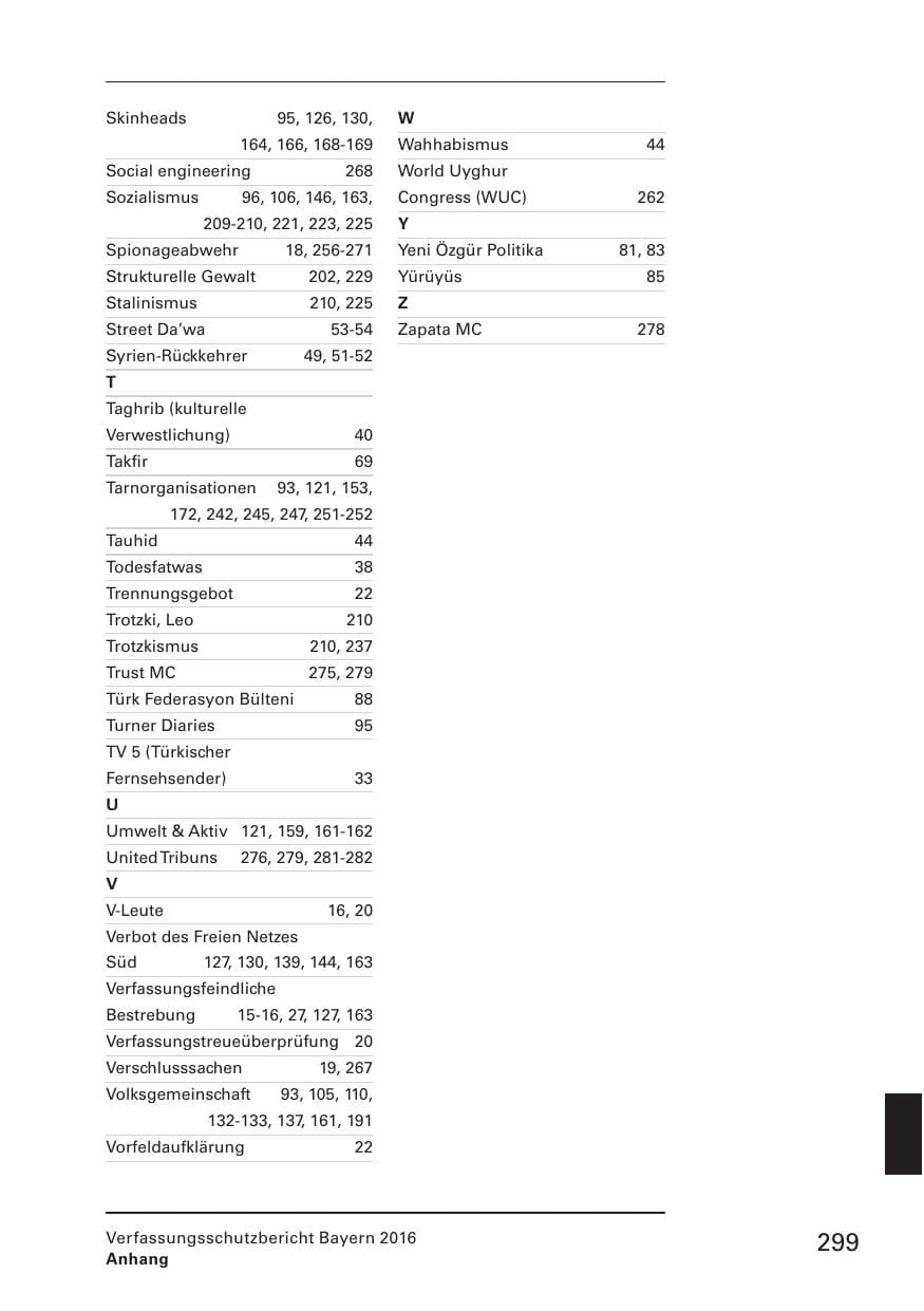 Seite 301 des Verfassungsschutzbericht 2016 Bayern