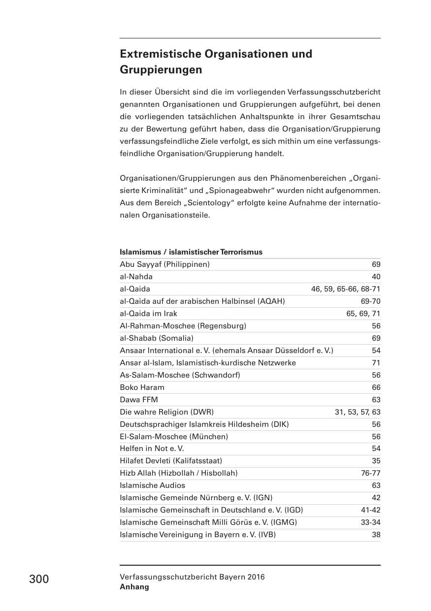 Seite 302 des Verfassungsschutzbericht 2016 Bayern