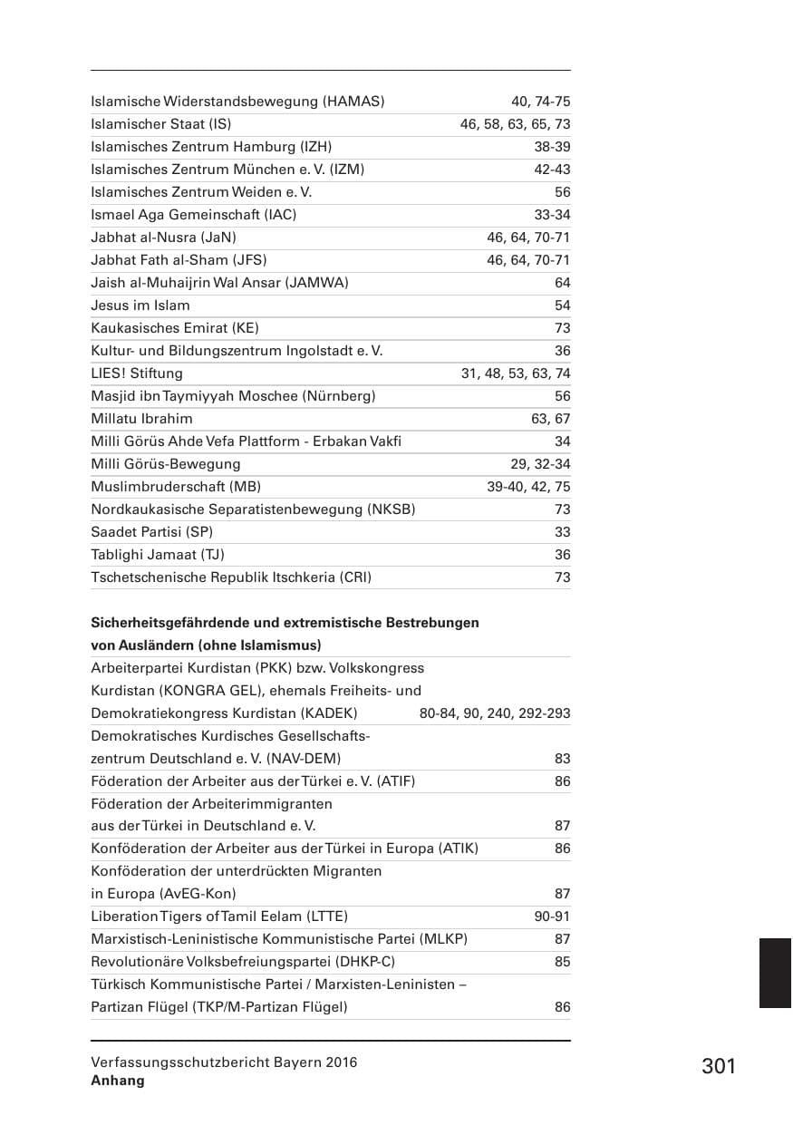 Seite 303 des Verfassungsschutzbericht 2016 Bayern