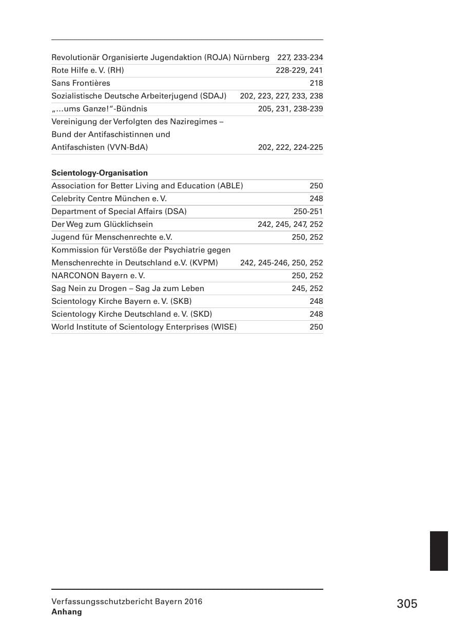 Seite 307 des Verfassungsschutzbericht 2016 Bayern