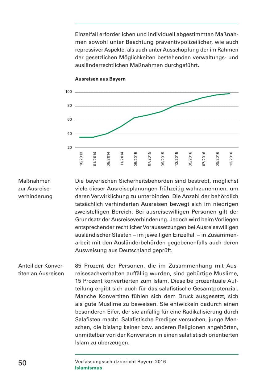 Seite 52 des Verfassungsschutzbericht 2016 Bayern