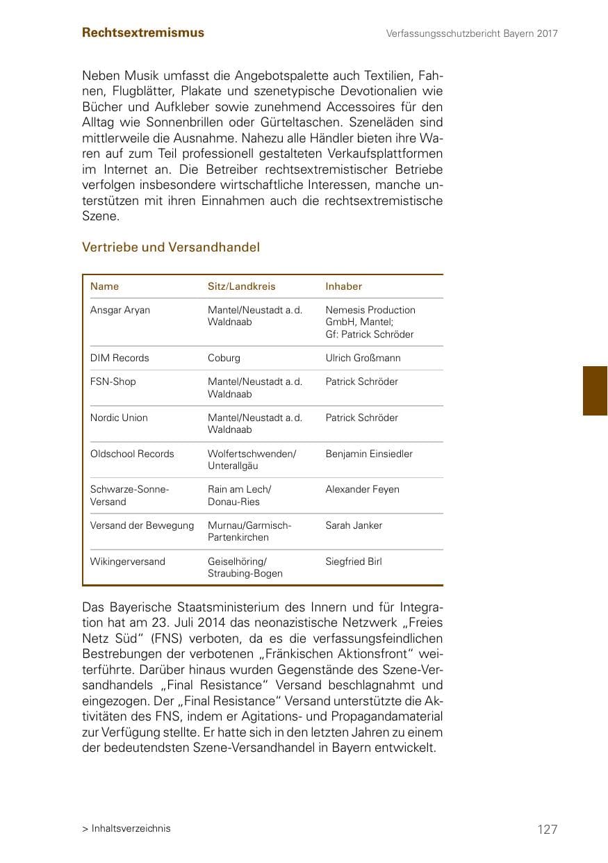 Seite 127 des Verfassungsschutzbericht 2017 Bayern