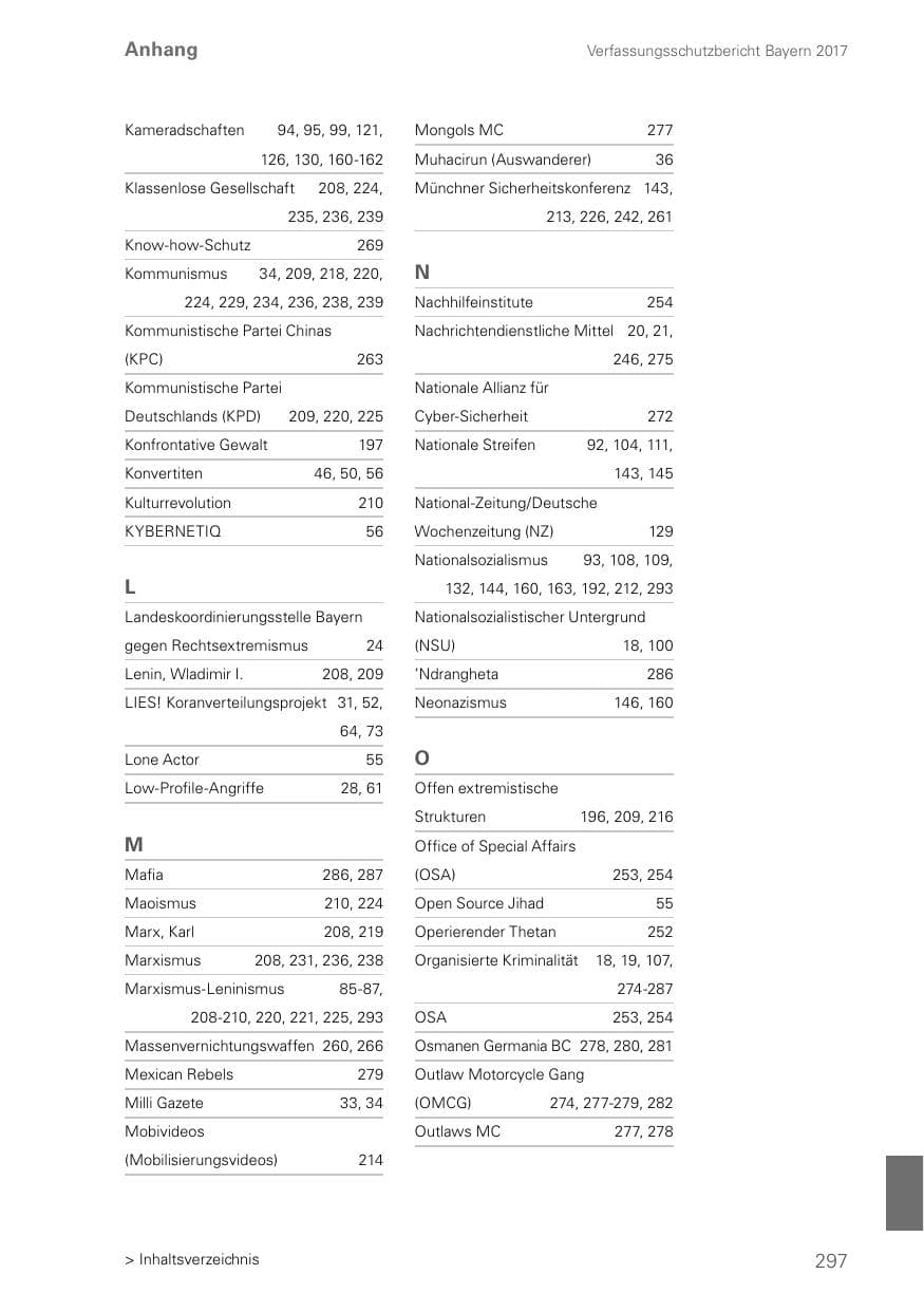 Seite 297 des Verfassungsschutzbericht 2017 Bayern