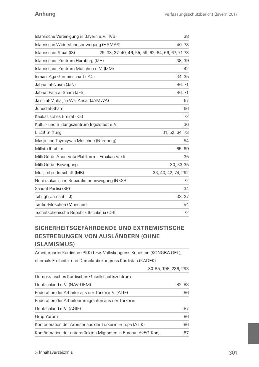 Seite 301 des Verfassungsschutzbericht 2017 Bayern