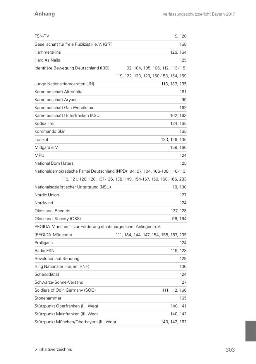 Seite 303 des Verfassungsschutzbericht 2017 Bayern