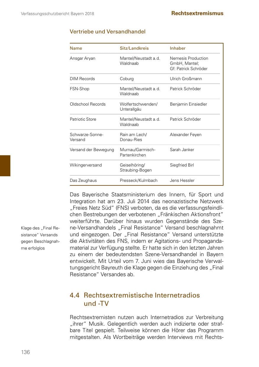 Seite 136 des Verfassungsschutzbericht 2018 Bayern