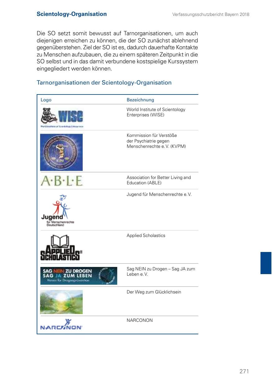 Seite 271 des Verfassungsschutzbericht 2018 Bayern