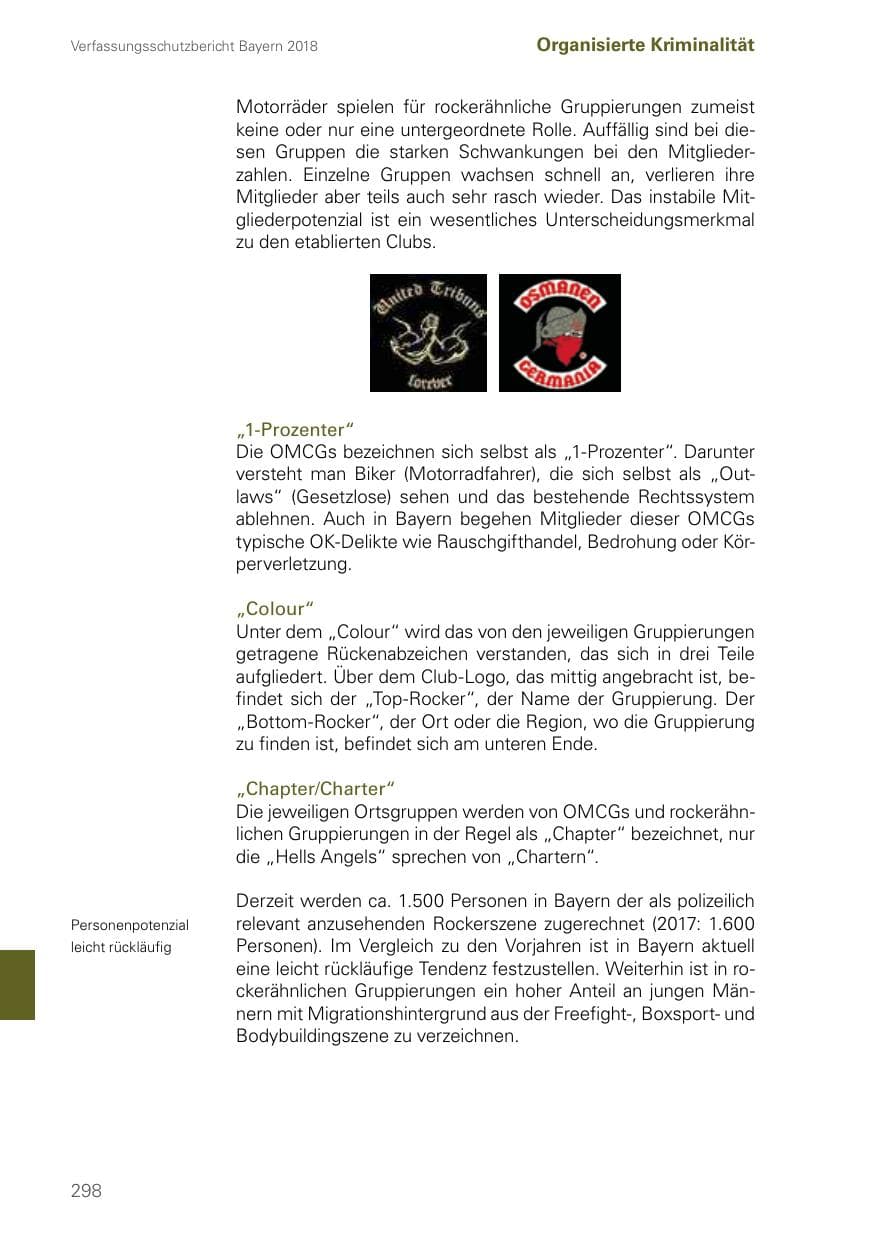 Seite 298 des Verfassungsschutzbericht 2018 Bayern