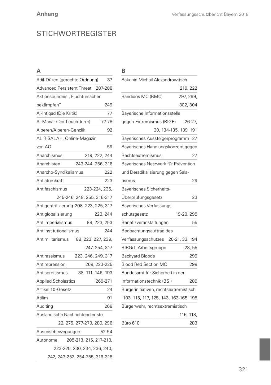 Seite 321 des Verfassungsschutzbericht 2018 Bayern