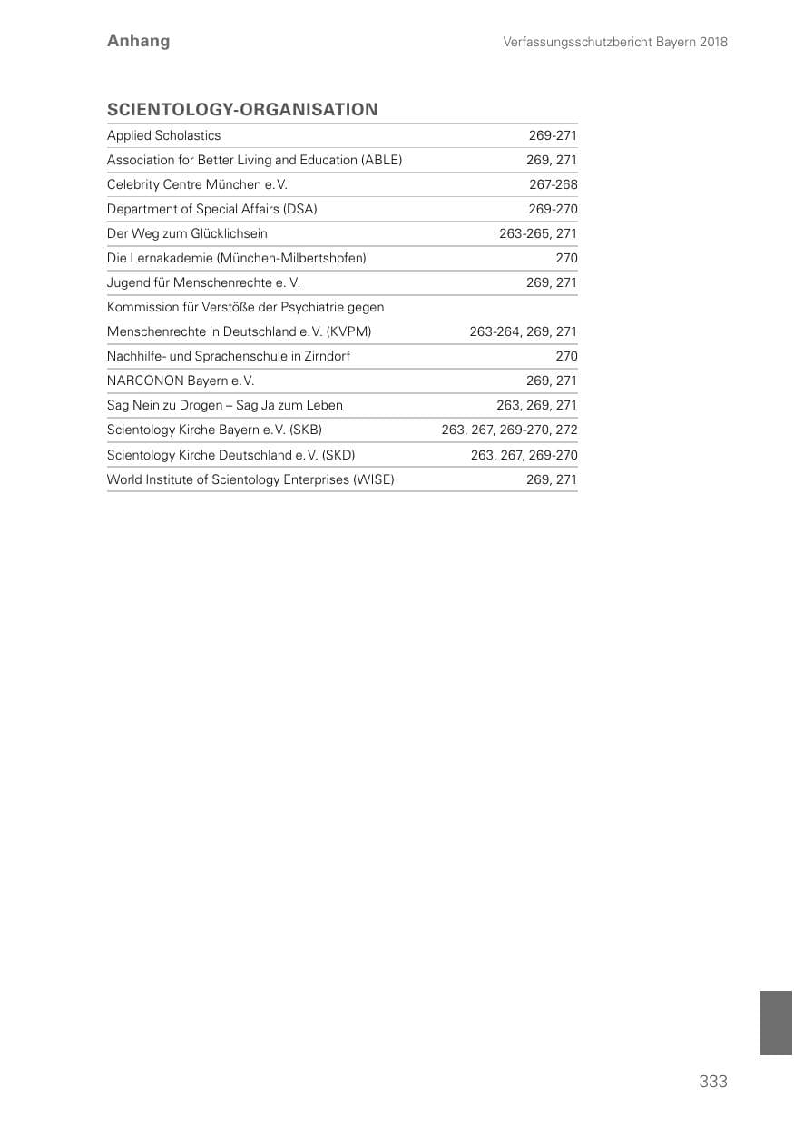 Seite 333 des Verfassungsschutzbericht 2018 Bayern