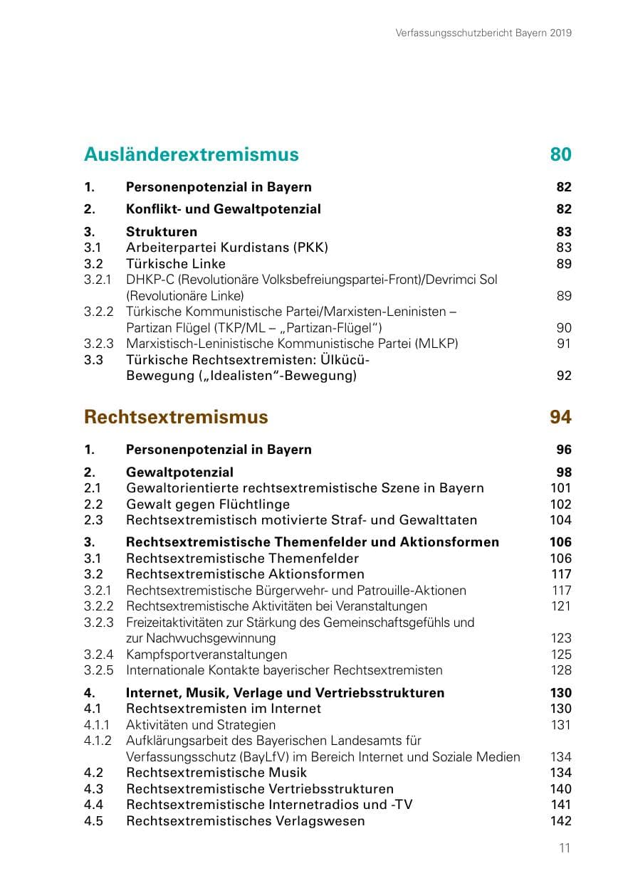 Seite 11 des Verfassungsschutzbericht 2019 Bayern
