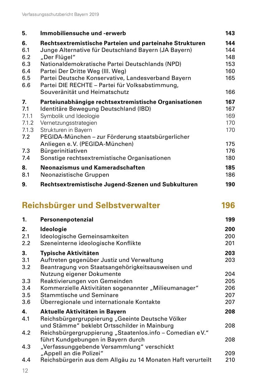Seite 12 des Verfassungsschutzbericht 2019 Bayern