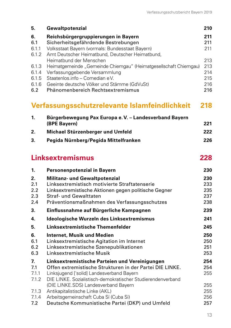 Seite 13 des Verfassungsschutzbericht 2019 Bayern