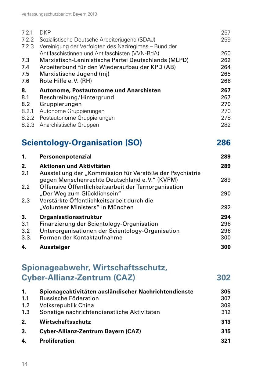 Seite 14 des Verfassungsschutzbericht 2019 Bayern