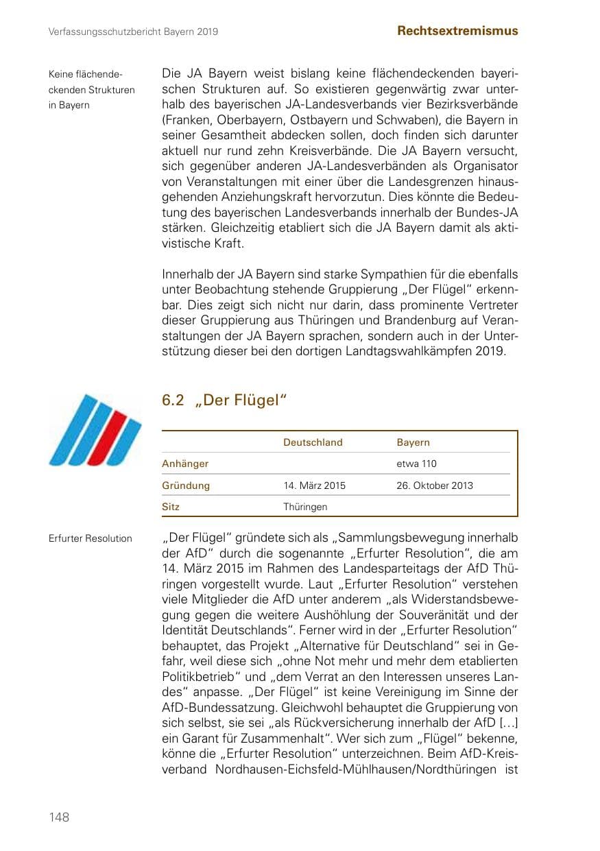 Seite 148 des Verfassungsschutzbericht 2019 Bayern