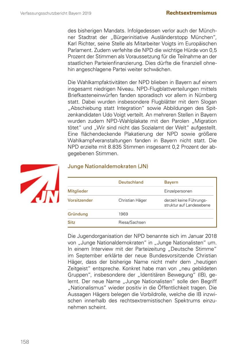 Seite 158 des Verfassungsschutzbericht 2019 Bayern