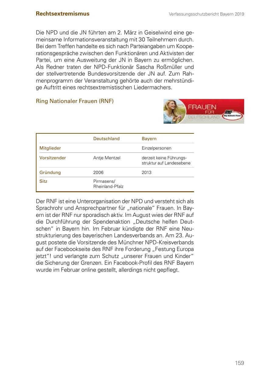 Seite 159 des Verfassungsschutzbericht 2019 Bayern
