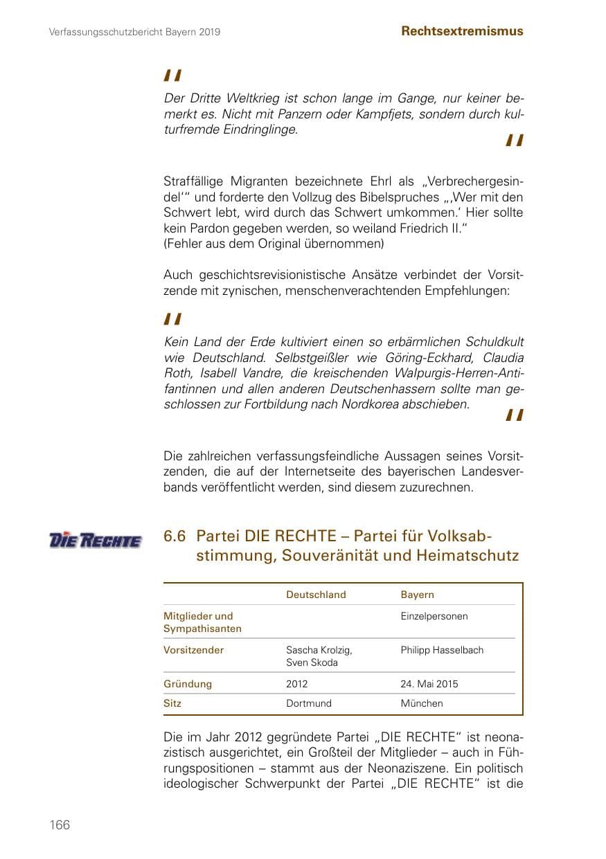Seite 166 des Verfassungsschutzbericht 2019 Bayern