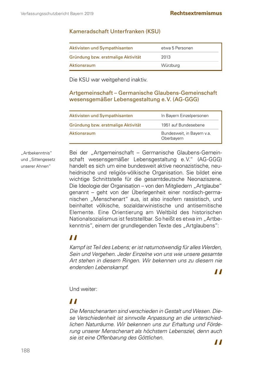 Seite 188 des Verfassungsschutzbericht 2019 Bayern