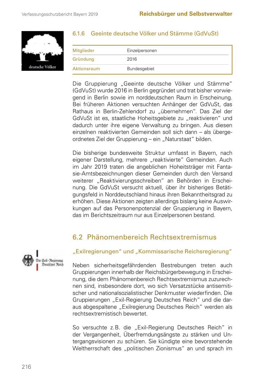 Seite 216 des Verfassungsschutzbericht 2019 Bayern