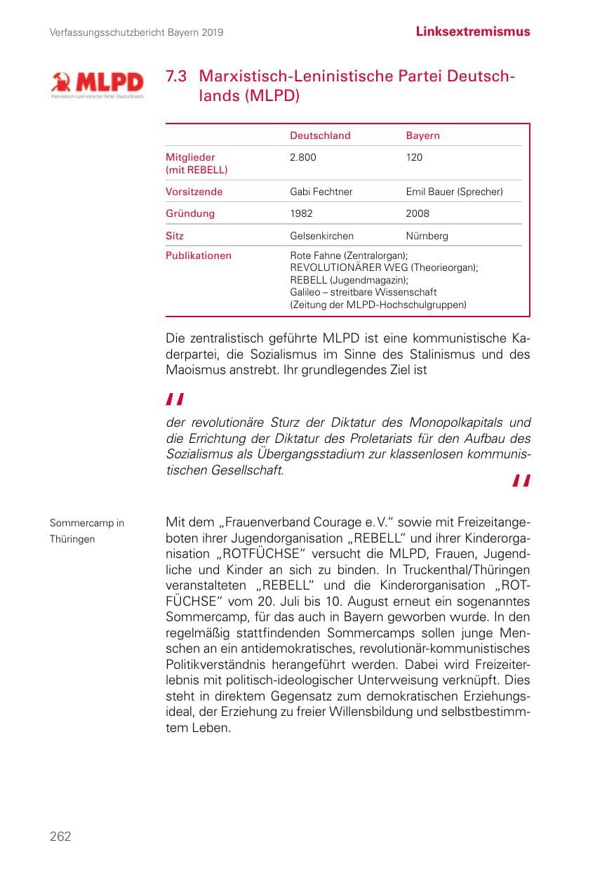 Seite 262 des Verfassungsschutzbericht 2019 Bayern