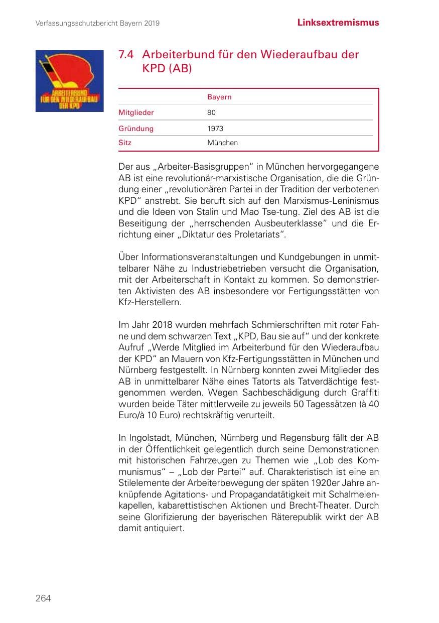 Seite 264 des Verfassungsschutzbericht 2019 Bayern