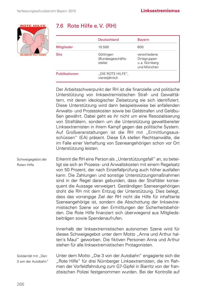 Seite 266 des Verfassungsschutzbericht 2019 Bayern